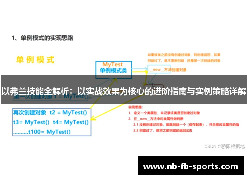 以弗兰技能全解析:以实战效果为核心的进阶指南与实例策略详解 以弗兰技能全解析:以实战效果为核心的进阶指南与实例策略详解