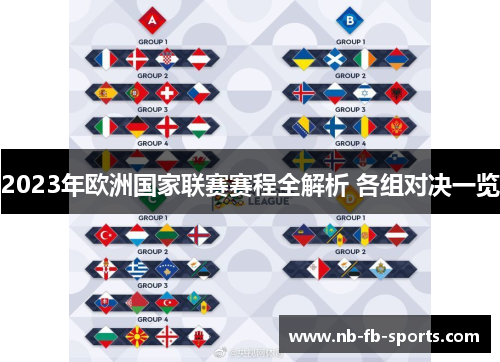 2023年欧洲国家联赛赛程全解析 各组对决一览