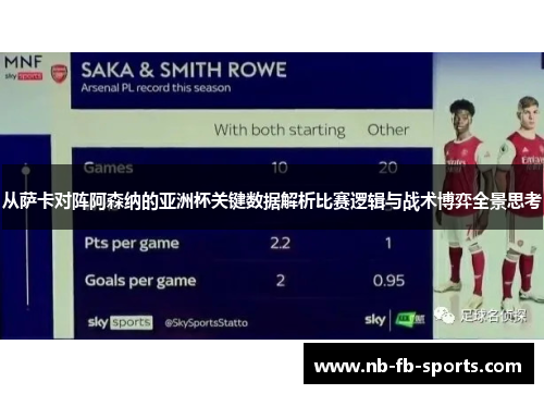 从萨卡对阵阿森纳的亚洲杯关键数据解析比赛逻辑与战术博弈全景思考